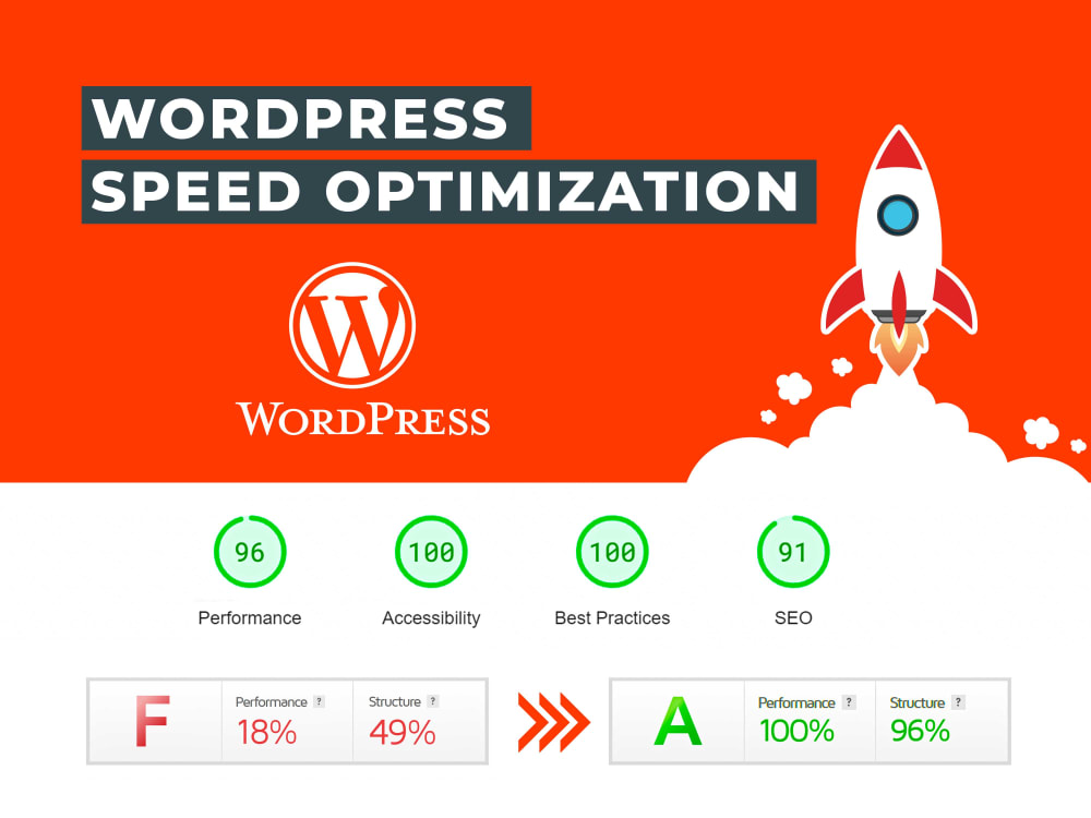 10 Essential Tips for Building a Fast and SEO-Friendly WordPress Website